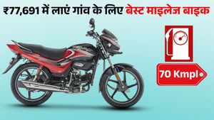 70 KMPL माइलेज, सिंपल डिजाइन और लो मेंटनेंस; गांव में चलाने के लिए बेस्ट है ये मोटरसाइकिल, कीमत ₹77,691