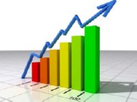 Vehicle sales growth Vehicle sales growth