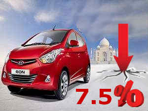 Hyundai sales down in October Hyundai sales down in October