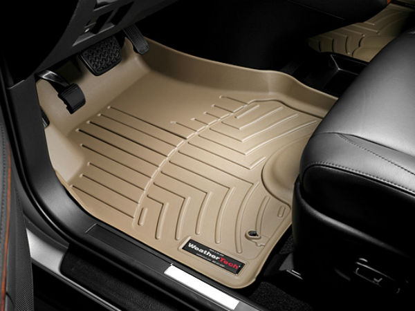 टेम्‍परेरी मैट रखना ना भूलें