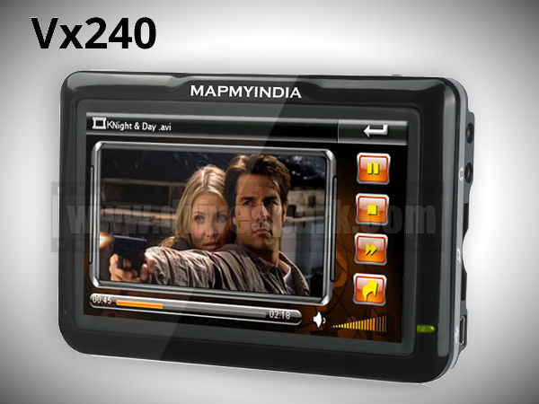 Navigation Systems For Your Car