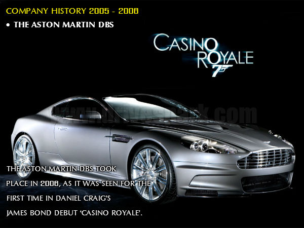 एस्‍टन मार्टिन ने पूरे किये 100 वर्ष 