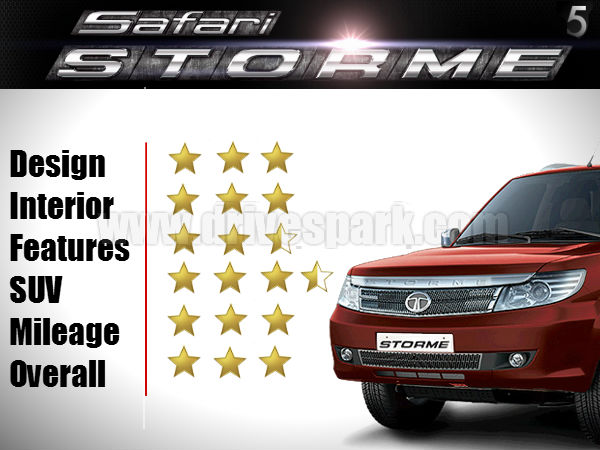 टाटा का तूफानी अवतार सफारी स्‍टॉर्म 