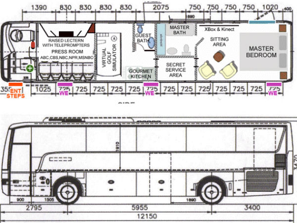 बराक ओबामा की लग्‍जरी बस 