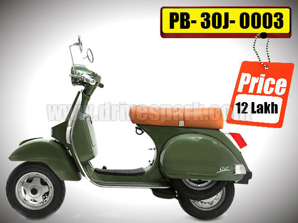 महंत ने लिया 10.5 लाख रुपये का रजिस्‍ट्रेशन नंबर प्‍लेट 