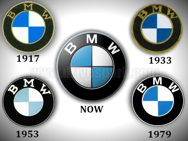 बीएमडब्‍लू के लोगो के पीछे छिपा राज