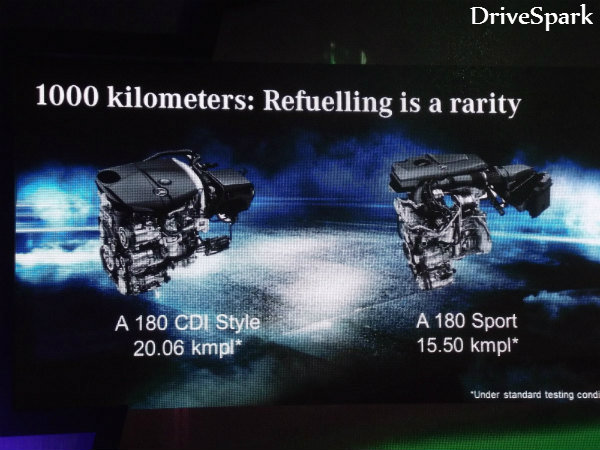 खत्‍म हुआ इंतजार, पेश हुई मर्सडीज की सबसे सस्‍ती कार