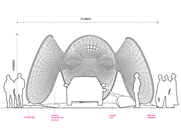 Volvo Presents Foldable Solar Charging Station