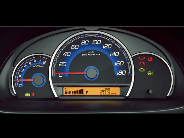 Maruti Suzuki Stingray launched