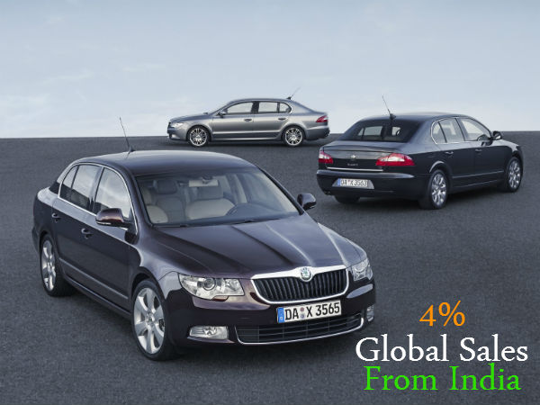 Interesting Facts about Indian Automobile Industry 