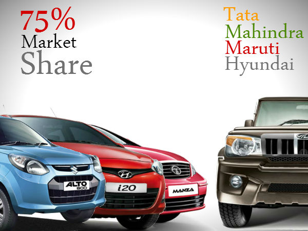 Interesting Facts about Indian Automobile Industry 