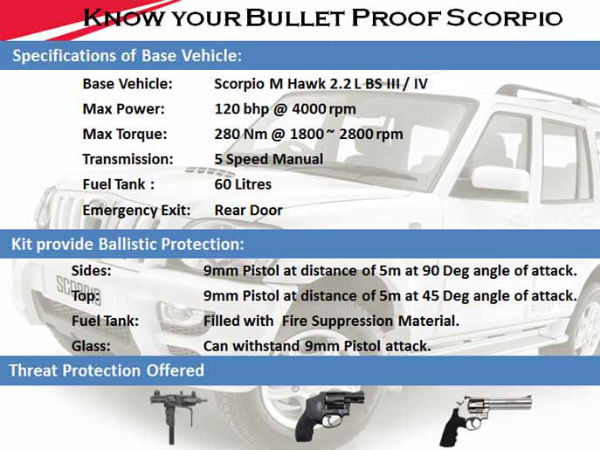डिफेंस लैंड सिस्टम की बुलेट प्रूफ महिन्‍द्रा स्‍कार्पियो