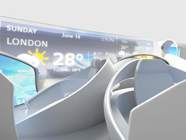 FUTURE PLANES : 2050 में कैसे दिखेंगे हवाईजहाज और उनमें क्‍या होगा खास, जानिए यहां 