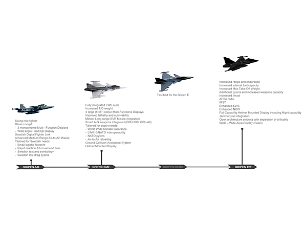 ड्राइवस्‍पार्क के ट्रेंडिंग आर्टिकल यहां पढ़ें - 