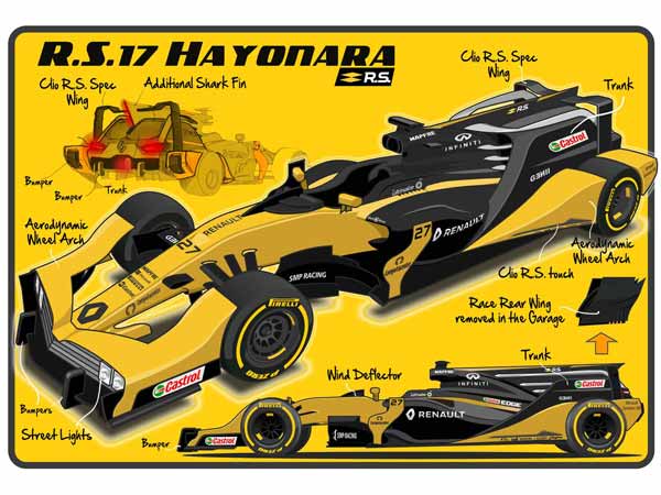 Renault Formula One Hatchback