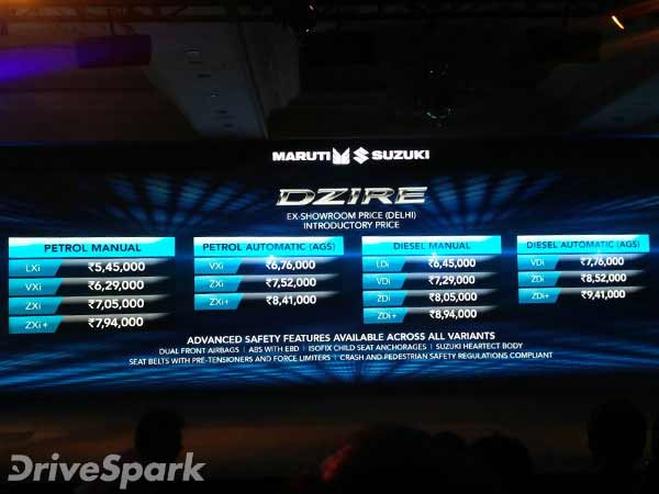 भारत में लॉन्च हुई नई मारुति डिजायर, कीमत 5.45 लाख रुपये से शुरू