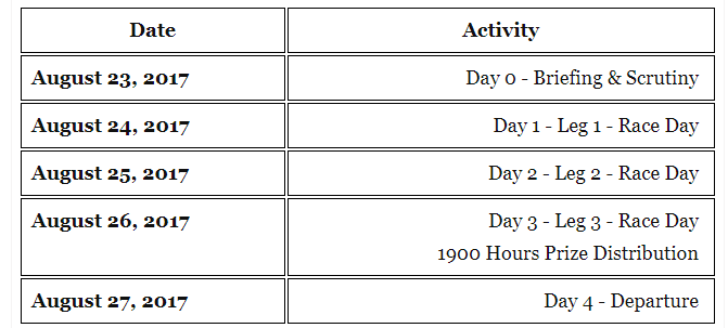 रॉयल इनफील्ड स्क्रैम्बल की घोषणा, अपनी बाइक से लगा सकते हैं रेस