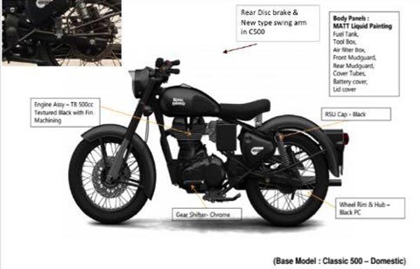 अब नए कलर और फीचर के साथ पेश होगी रॉयल इनफील्ड, ये रही पुख्ता जानकारी