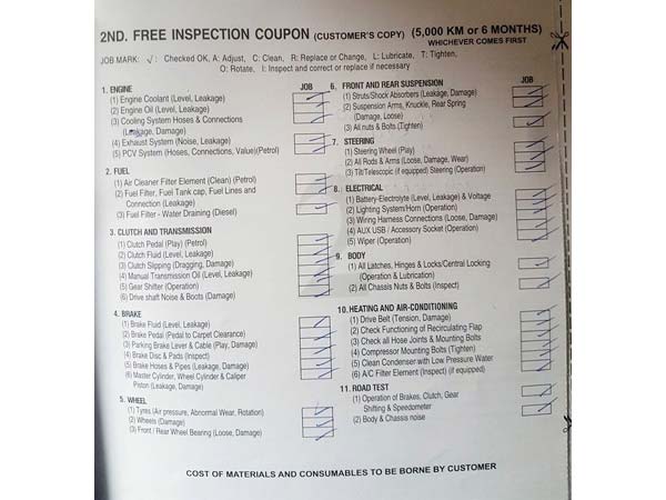 सर्विस के लिए गई थी यह मारूति बलेनो, केवल धुलाई से चलाया काम, देखें वीडियो