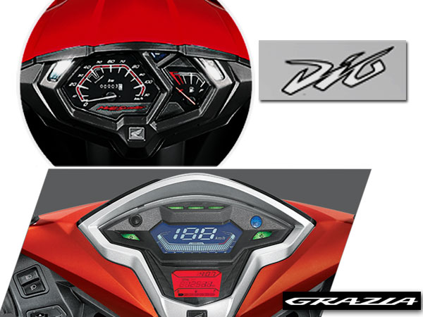 स्पेशिफिकेशन और इंजन