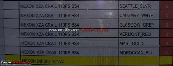 टाटा नेक्सन एएमटी एडिशन के फीचर्स का हुआ खुलासा, जल्द होगी लॉन्च