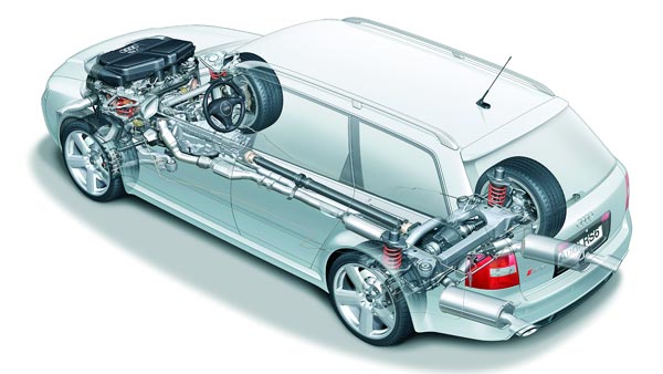 कार ओवरलोडिंग के वो पांच खतरे जिन्हें आपको जरूर जानना चाहिए