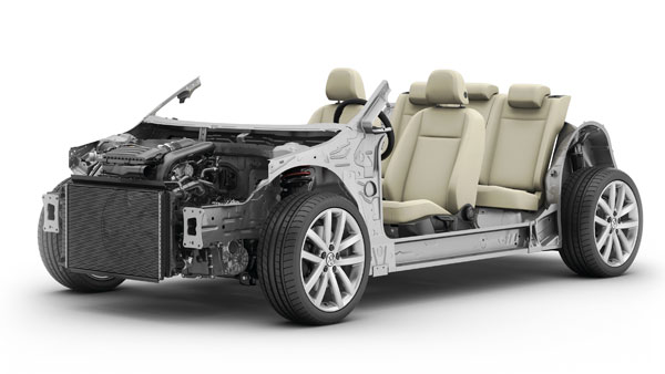 भारत में Volkswagen Group के डेवलपमेंट प्रोजेक्ट की जिम्मेदारी अब Skoda के पास भारत में Volkswagen Group के डेवलपमेंट प्रोजेक्ट की जिम्मेदारी अब Skoda के पास