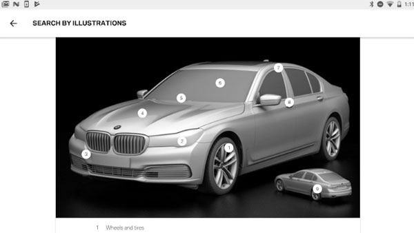 BMW ने लांच किया मोबाइल एप्प, अब उंगलियों की टिप पर मिलेगी हर जानकारी