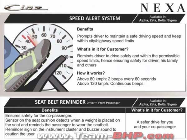 2018 मारुति सुजुकी सियाज फेसलिफ्ट होगी पहले से ज्यादा सेफ