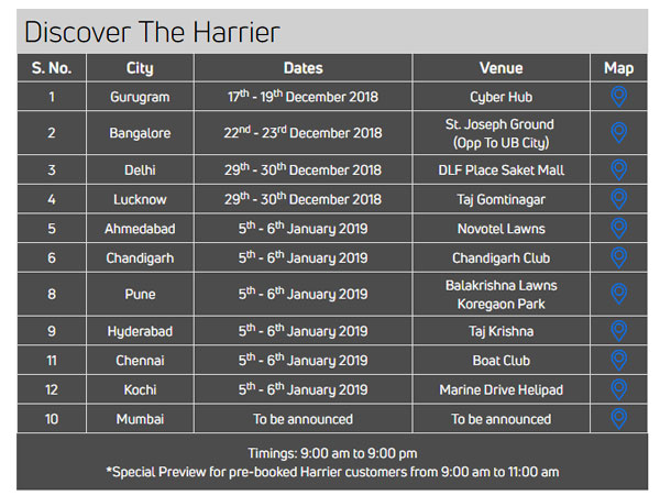 टाटा हैरियर का पहला टीवी कमर्शियल वीडियो — क्या आपके शहर में भी आएगी ये SUV टाटा हैरियर का पहला टीवी कमर्शियल वीडियो — क्या आपके शहर में भी आएगी ये SUV