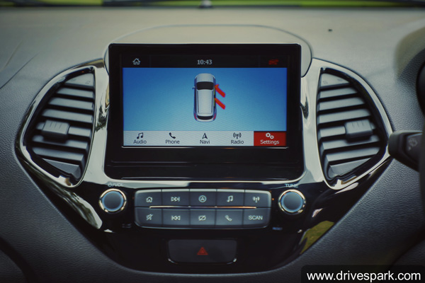 पढ़िए नई फोर्ड फिगो 2019 रिव्यु