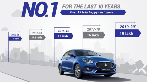 मारुति सुजुकी डिजायर बिक्री 19 लाख यूनिट