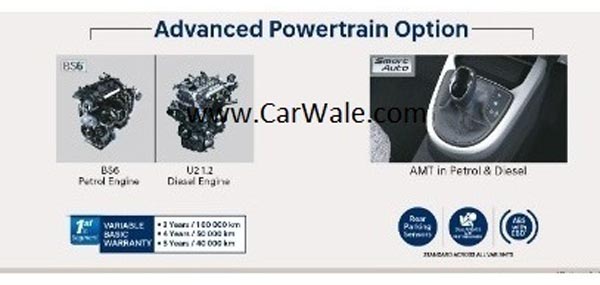 नई हुंडई ग्रैंड आई10 नियोस फीचर्स: फीचर्स लिस्ट आयी सामने लांच कल