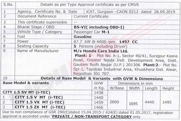 होंडा सिटी बीएस-6 पेट्रोल इंजन सर्टिफिकेट मिला चार वैरिएंट के साथ होगी लॉन्च