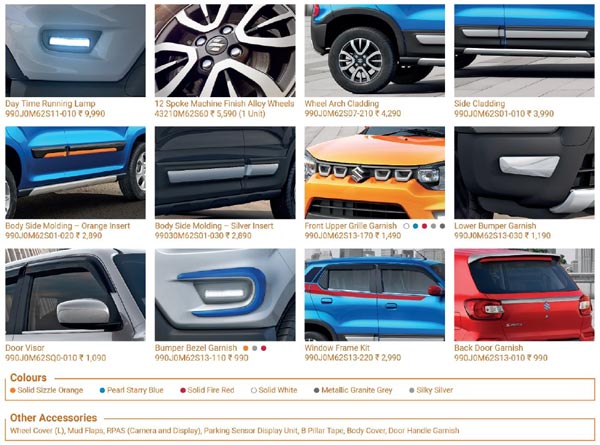 मारुति एस-प्रेसो की एक्सेसरीज का हुआ खुलासा, देखें पूरी लिस्ट 