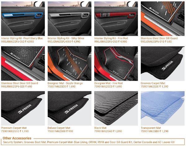 मारुति एस-प्रेसो की एक्सेसरीज का हुआ खुलासा, देखें पूरी लिस्ट 