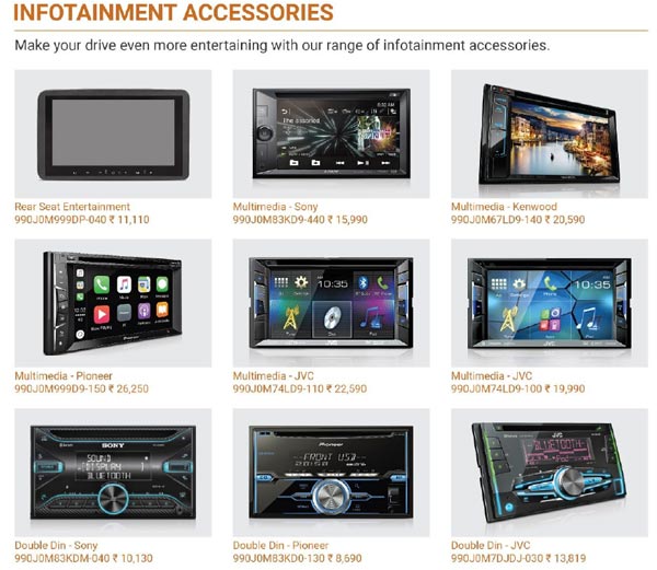 मारुति एस-प्रेसो की एक्सेसरीज का हुआ खुलासा, देखें पूरी लिस्ट 