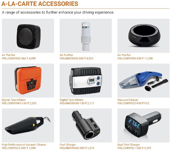 मारुति एस-प्रेसो की एक्सेसरीज का हुआ खुलासा, देखें पूरी लिस्ट 