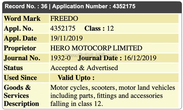 हीरो मोटोकॉर्प ला सकती है नई 'फ्रीडो' स्कूटर, दायर किया ट्रेडमार्क आवेदन