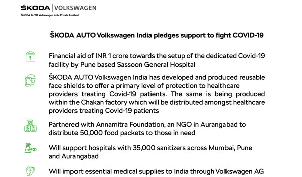 कोरोना से जंग: स्कोडा ऑटो 1 करोड़ की मदद से अस्पतालों में बनवाएगी 1,100 बेड फैसिलिटी