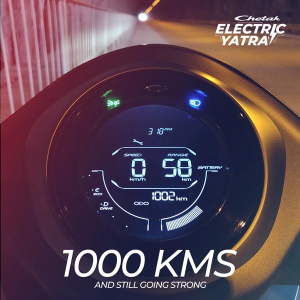 Bajaj Chetak Electric Scooter: बजाज चेतक इलेक्ट्रिक स्कूटर के लिए अब करना पड़ेगा और इंतजार