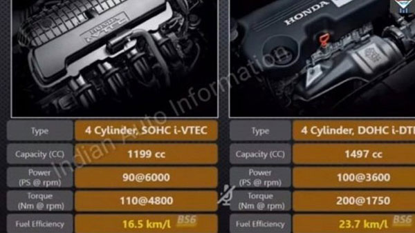 Honda WR-V BS6 Spotted At Dealership: होंडा डब्ल्यूआर-वी बीएस6 डीलरशिप लॉन्च जानकारी