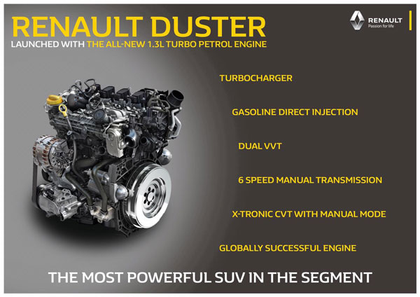 Renault Duster Turbo Variants Explained: रेनॉल्ट डस्टर टर्बो के वैरिएंट अनुसार फीचर्स