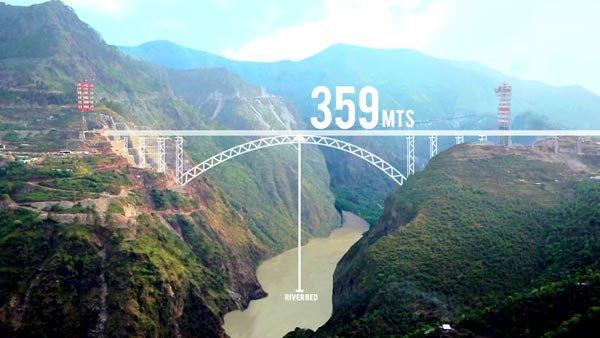 World's Tallest Railway Bridge In J&K: जम्मू में बन रही दुनिया की सबसे ऊंची रेलवे ब्रिज