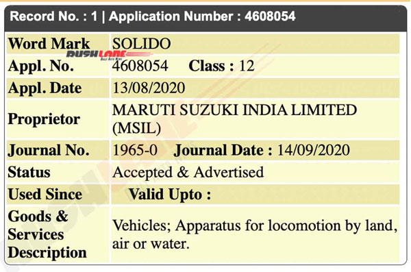 Maruti Suzuki’s Three New Cars: मारुति ने तीन नई कारों का कराया ट्रेडमार्क, जानें कब होगी लॉन्च