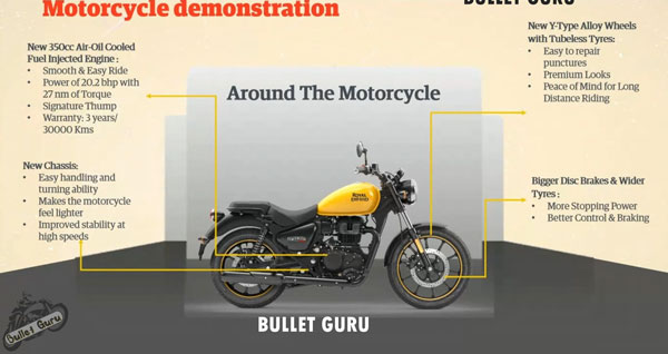 RE Meteor 350 Dimension Revealed: रॉयल एनफील्ड मिटिओर 350 के आकार का हुआ खुलासा, जानें