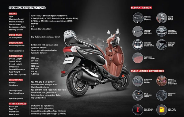 Hero Pleasure Plus Platinum: हीरो प्लेजर प्लस प्लैटिनम एडिशन हुई लाॅन्च, कीमत 60,950 रुपये