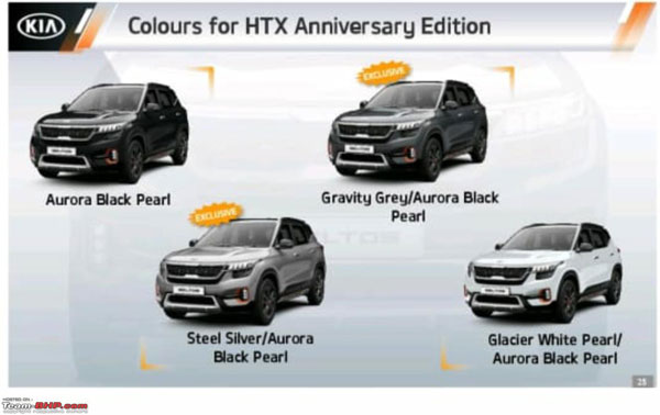 Kia Seltos Anniversary Edition: किया सेल्टोस अनिवर्सरी एडिशन जानकारी फीचर्स वैरिएंट इंजन जानकारी