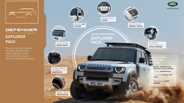Land Rover Defender Accessories Revealed: नई लैंड रोवर डिफेंडर की एक्सेसरीज का हुआ खुलासा