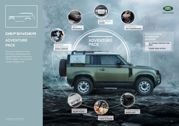 Land Rover Defender Accessories Revealed: नई लैंड रोवर डिफेंडर की एक्सेसरीज का हुआ खुलासा